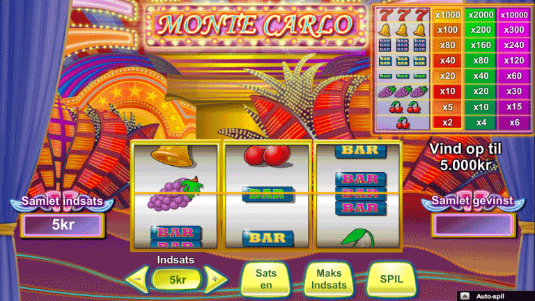 neogames monte carlo spillemaskine